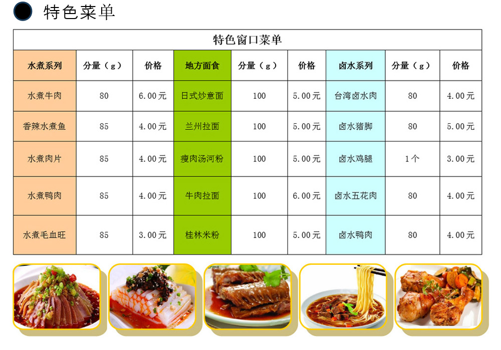 味萊餐飲